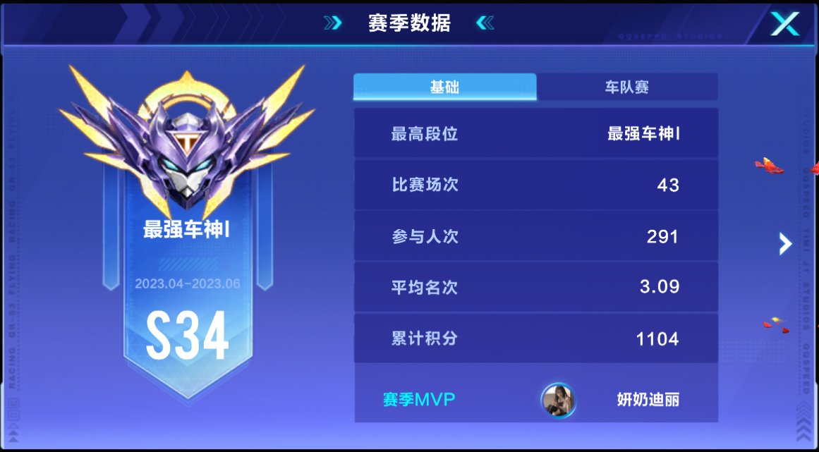 QQ区S34赛季MVP